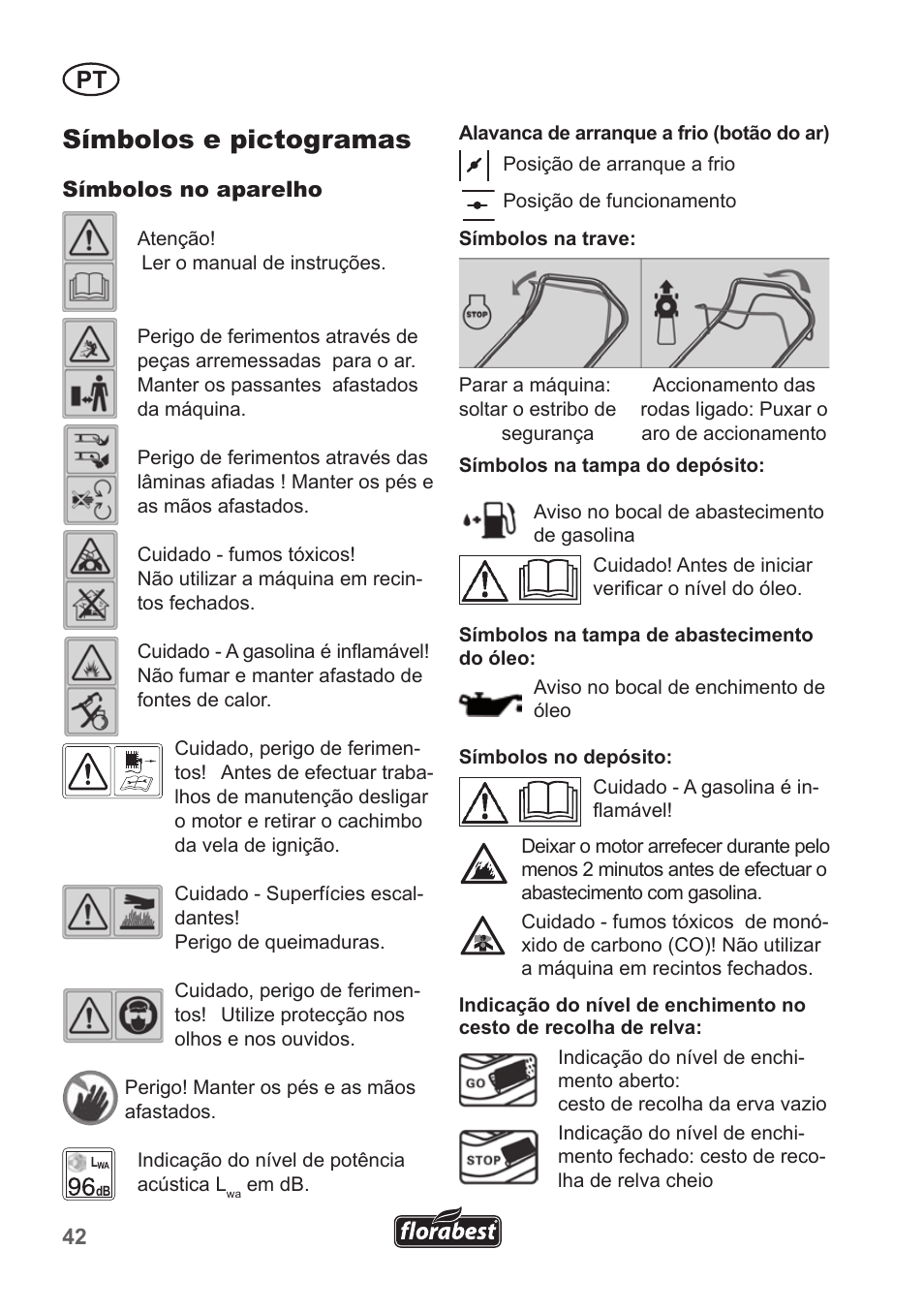 Símbolos e pictogramas | Florabest FBM 135 A1 User Manual | Page 42 / 100