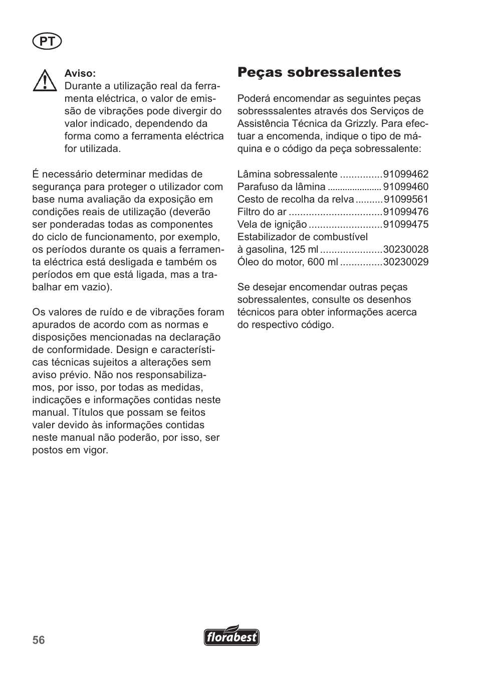 Peças sobressalentes | Florabest FBM 135 A1 User Manual | Page 56 / 100