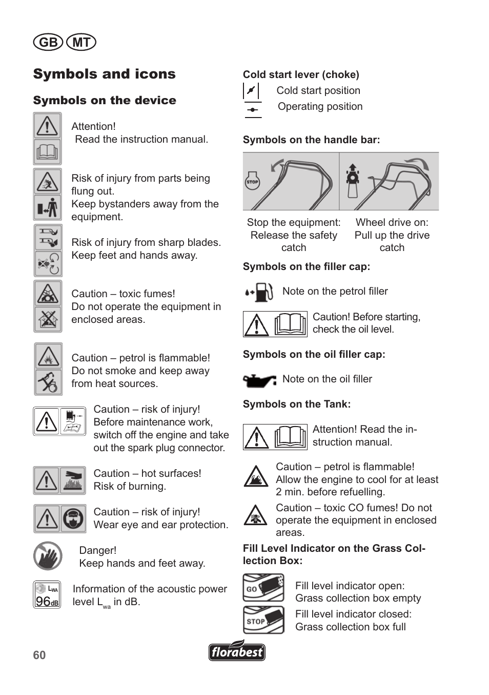 Symbols and icons, Gb mt | Florabest FBM 135 A1 User Manual | Page 60 / 100