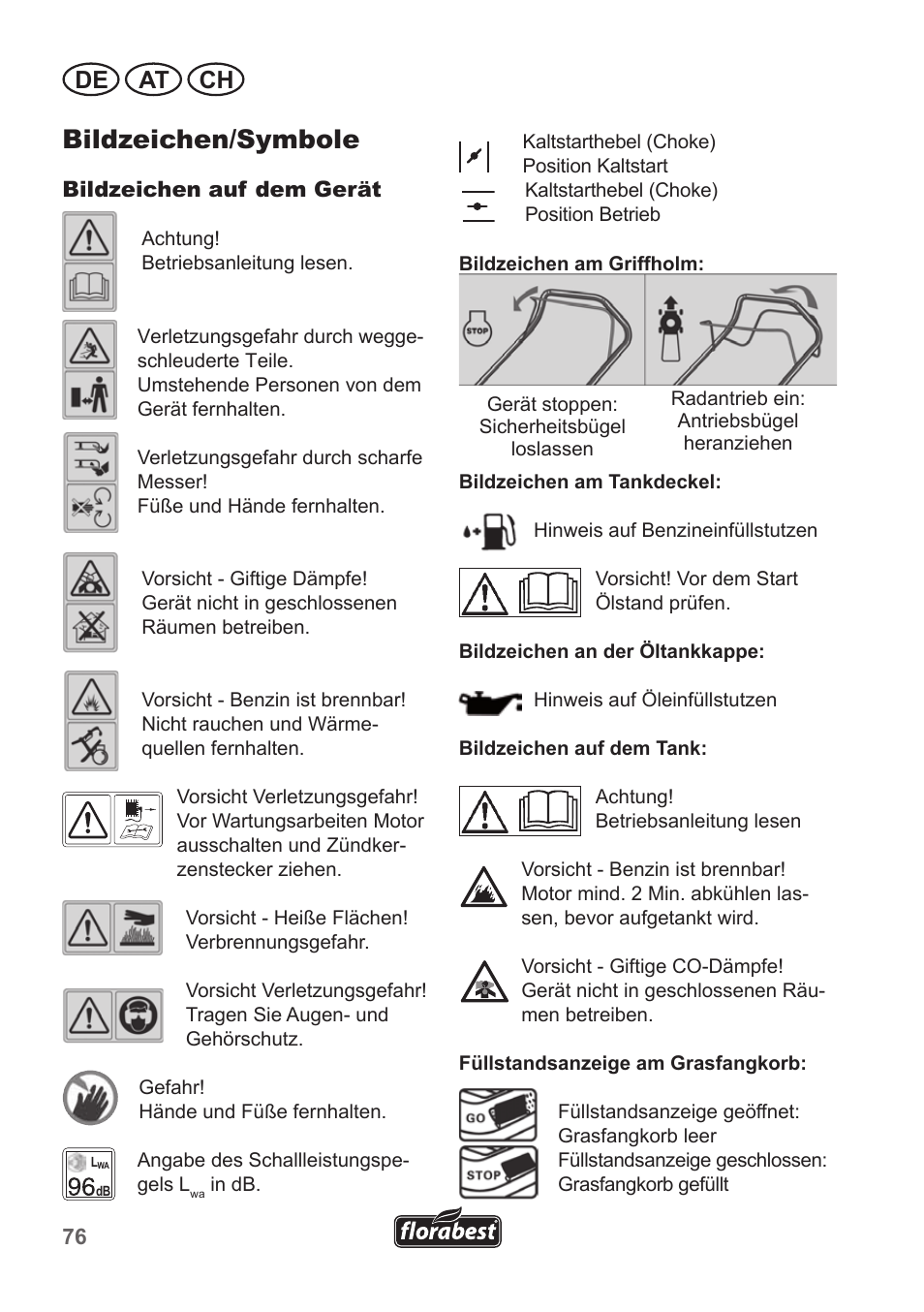 Bildzeichen/symbole, De at ch | Florabest FBM 135 A1 User Manual | Page 76 / 100