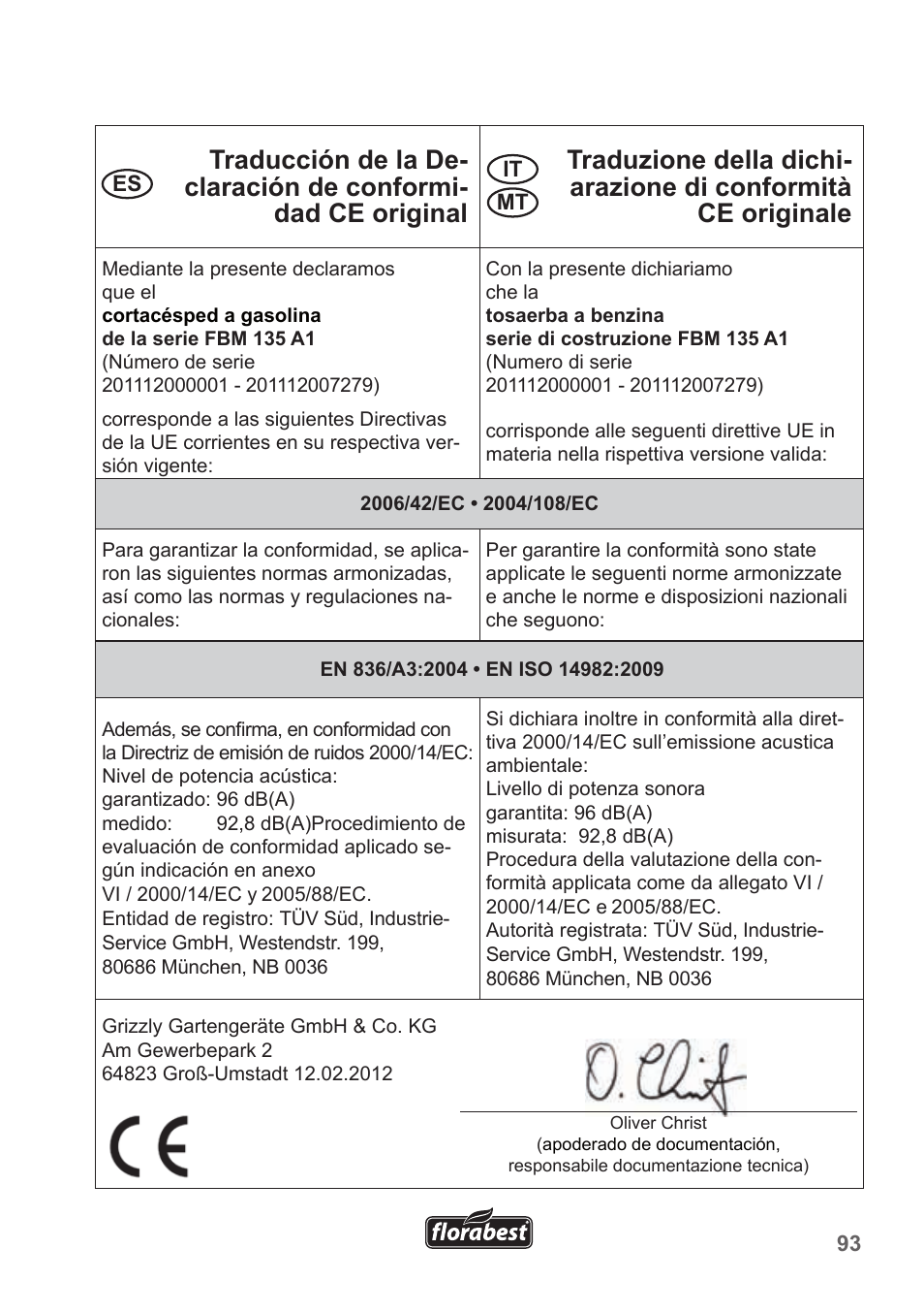 Florabest FBM 135 A1 User Manual | Page 93 / 100