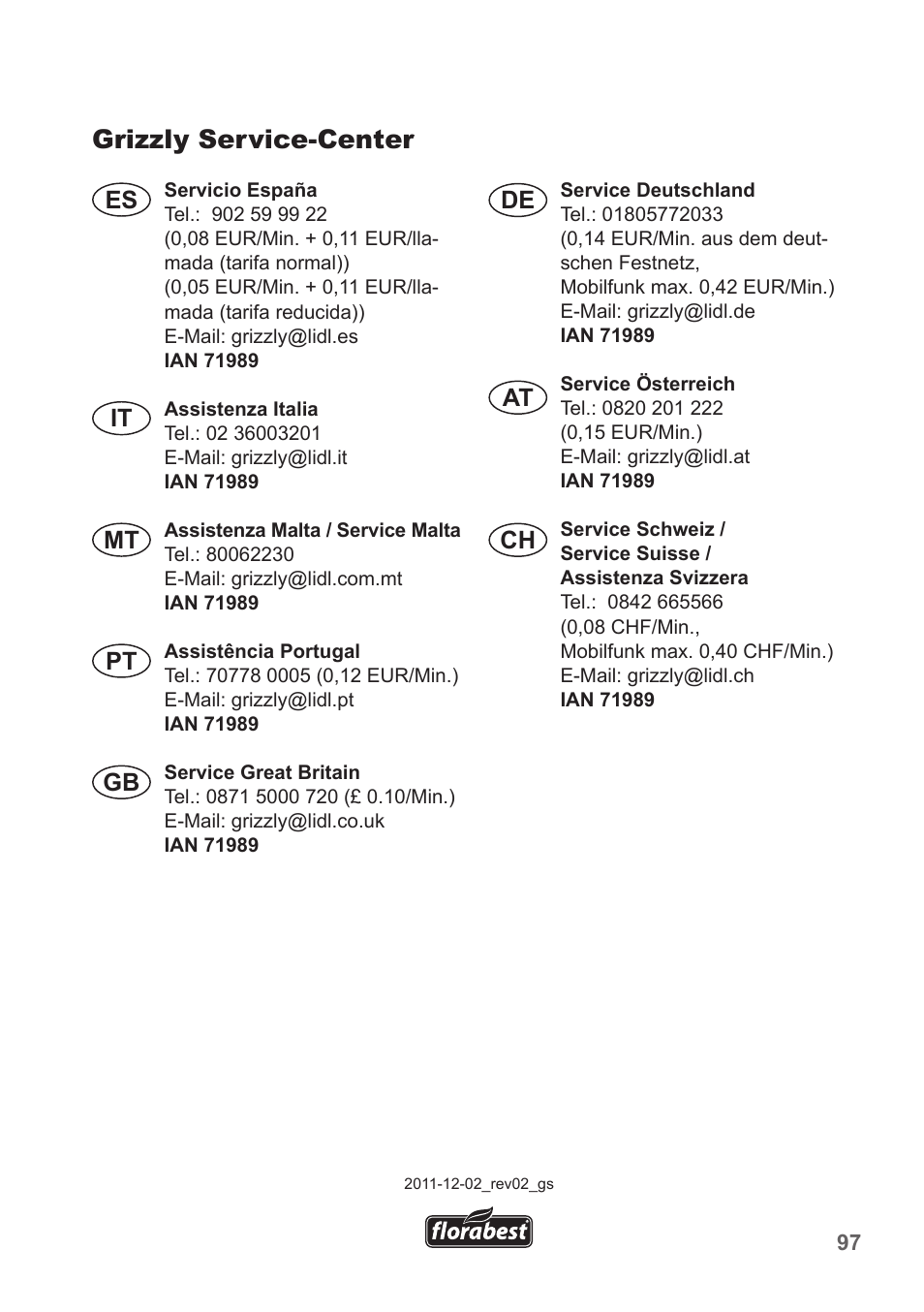 Grizzly service-center, Es it mt pt gb de at ch | Florabest FBM 135 A1 User Manual | Page 97 / 100