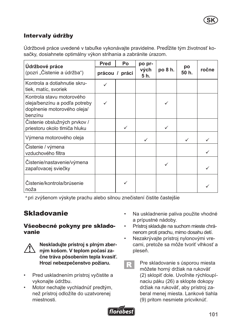 Skladovanie | Florabest FBM 135 A1 User Manual | Page 101 / 132