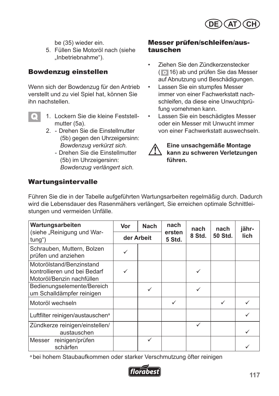 De at ch | Florabest FBM 135 A1 User Manual | Page 117 / 132