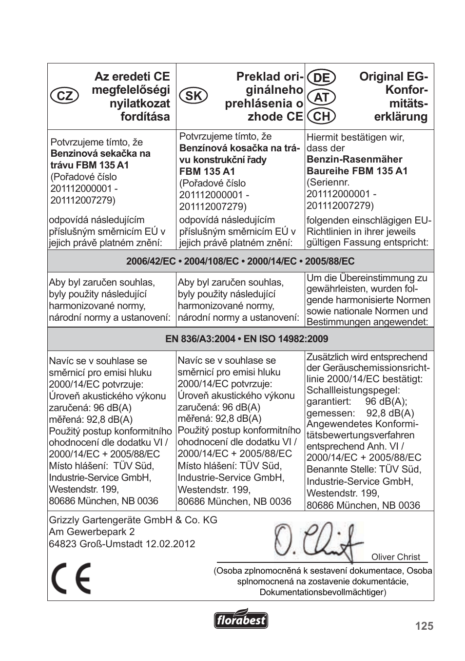 De at cz sk ch | Florabest FBM 135 A1 User Manual | Page 125 / 132