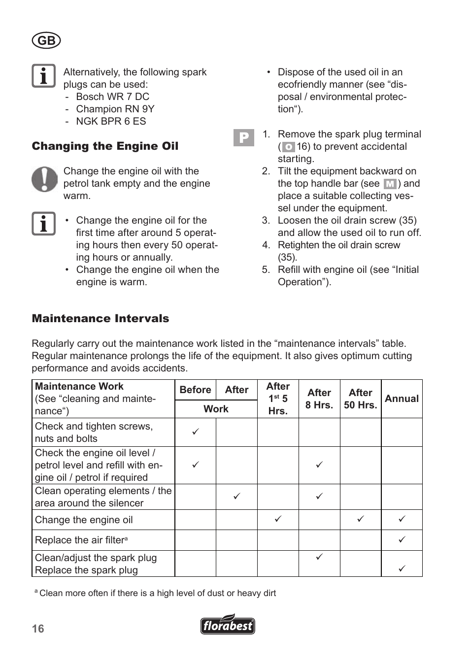 Florabest FBM 135 A1 User Manual | Page 16 / 132