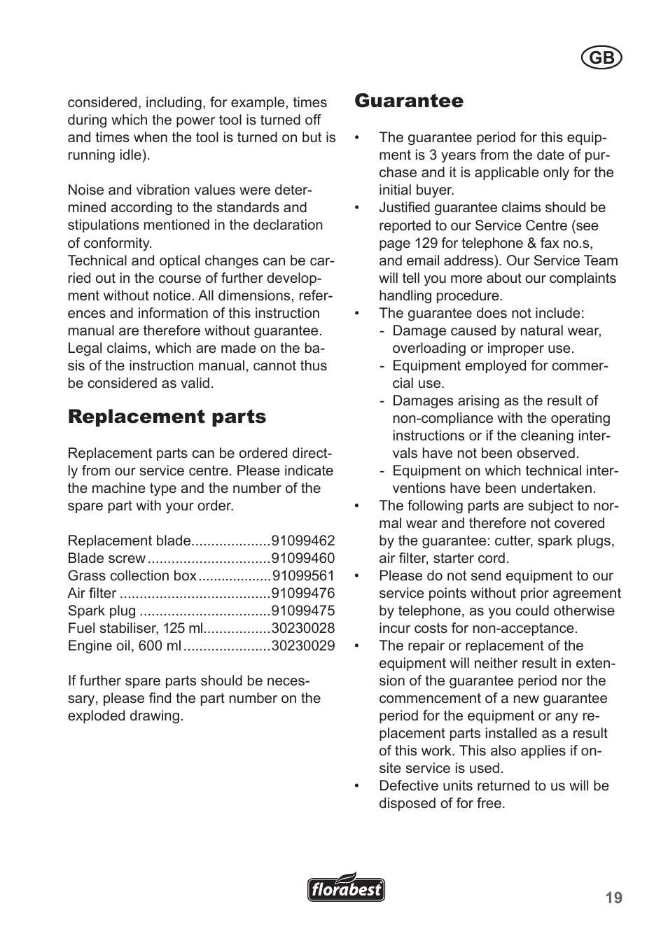 Replacement parts, Guarantee | Florabest FBM 135 A1 User Manual | Page 19 / 132