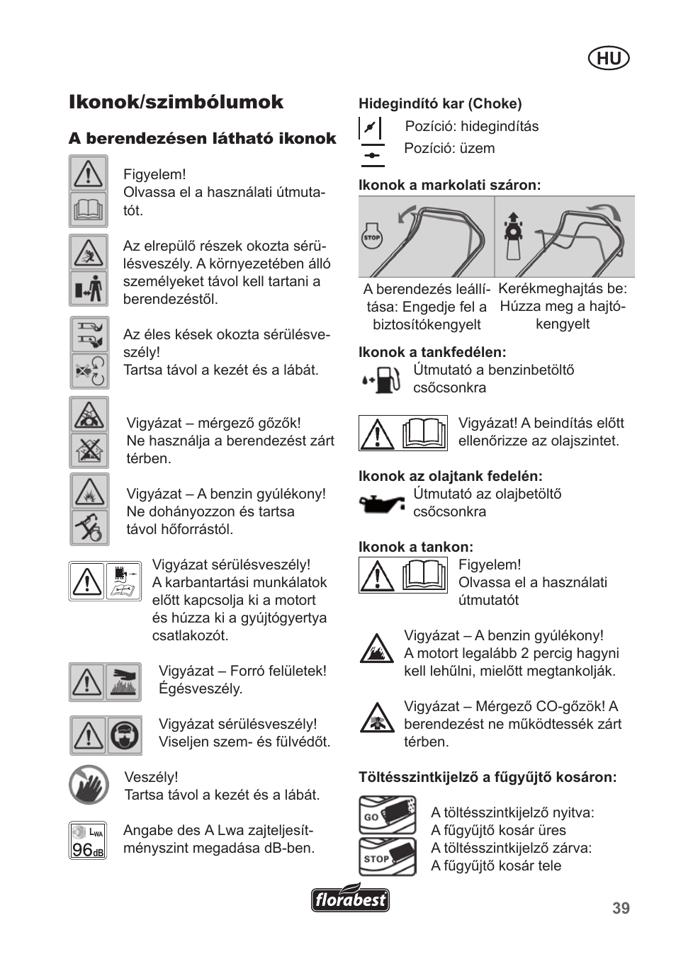Ikonok/szimbólumok | Florabest FBM 135 A1 User Manual | Page 39 / 132