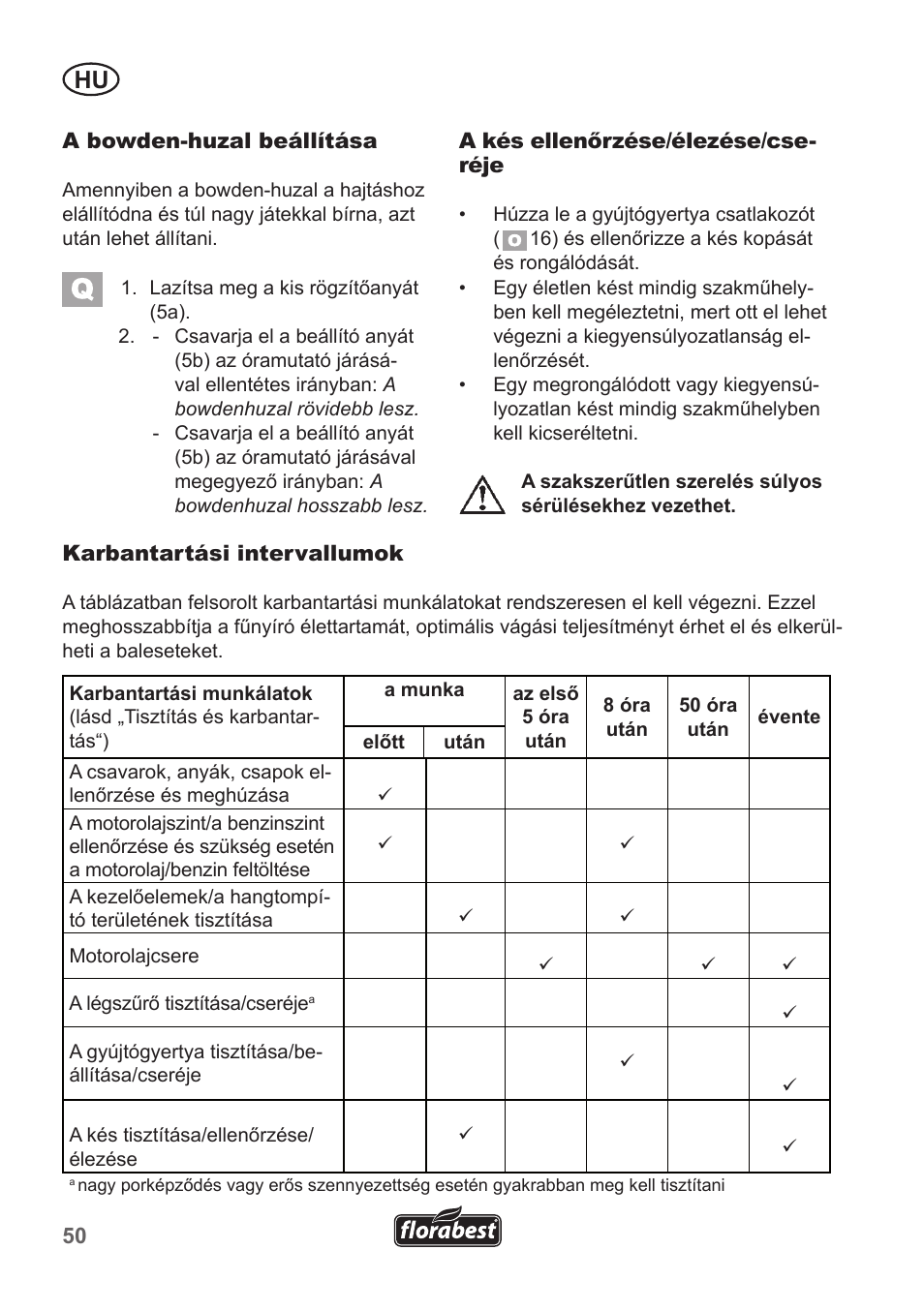 Florabest FBM 135 A1 User Manual | Page 50 / 132