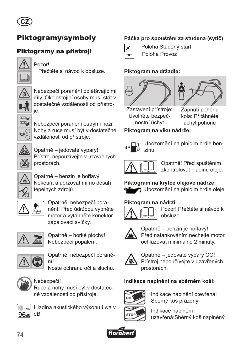 Piktogramy/symboly | Florabest FBM 135 A1 User Manual | Page 74 / 132