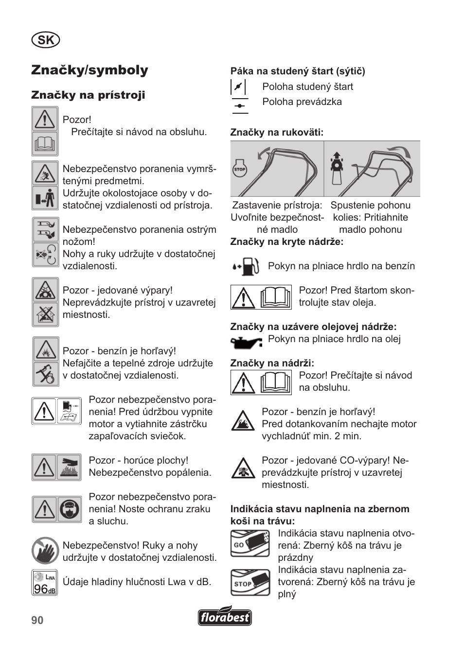 Značky/symboly | Florabest FBM 135 A1 User Manual | Page 90 / 132