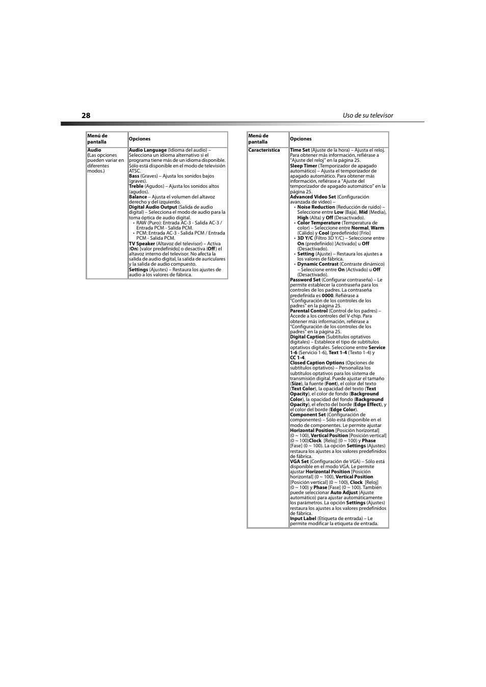 Dynex DX-LCD19-09 User Manual | Page 28 / 36