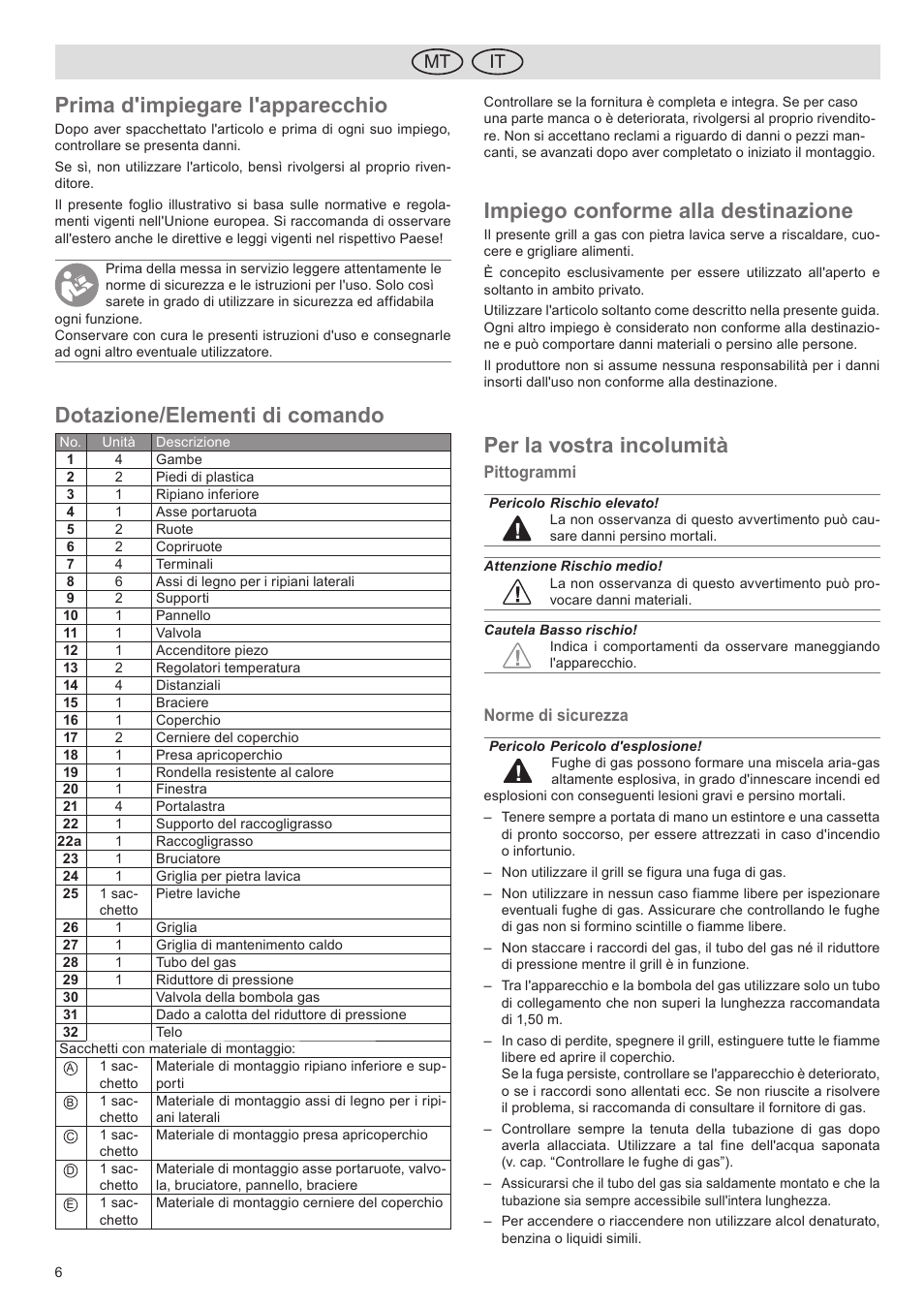 Prima d'impiegare l'apparecchio, Dotazione/elementi di comando, Impiego conforme alla destinazione | Per la vostra incolumità, It mt | Florabest FGG 5.5 A1 User Manual | Page 6 / 44
