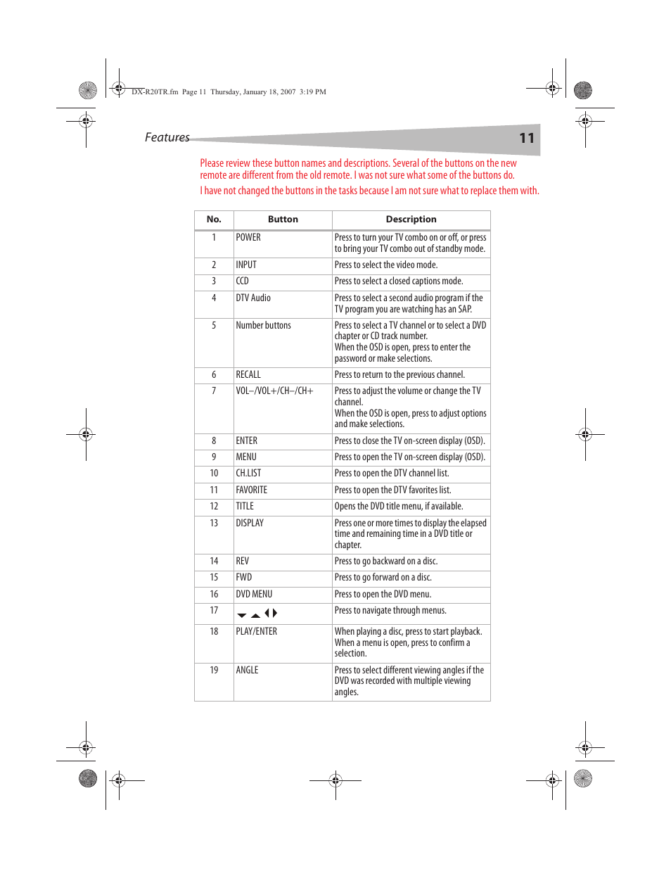 Dynex DX-R20TR User Manual | Page 12 / 67