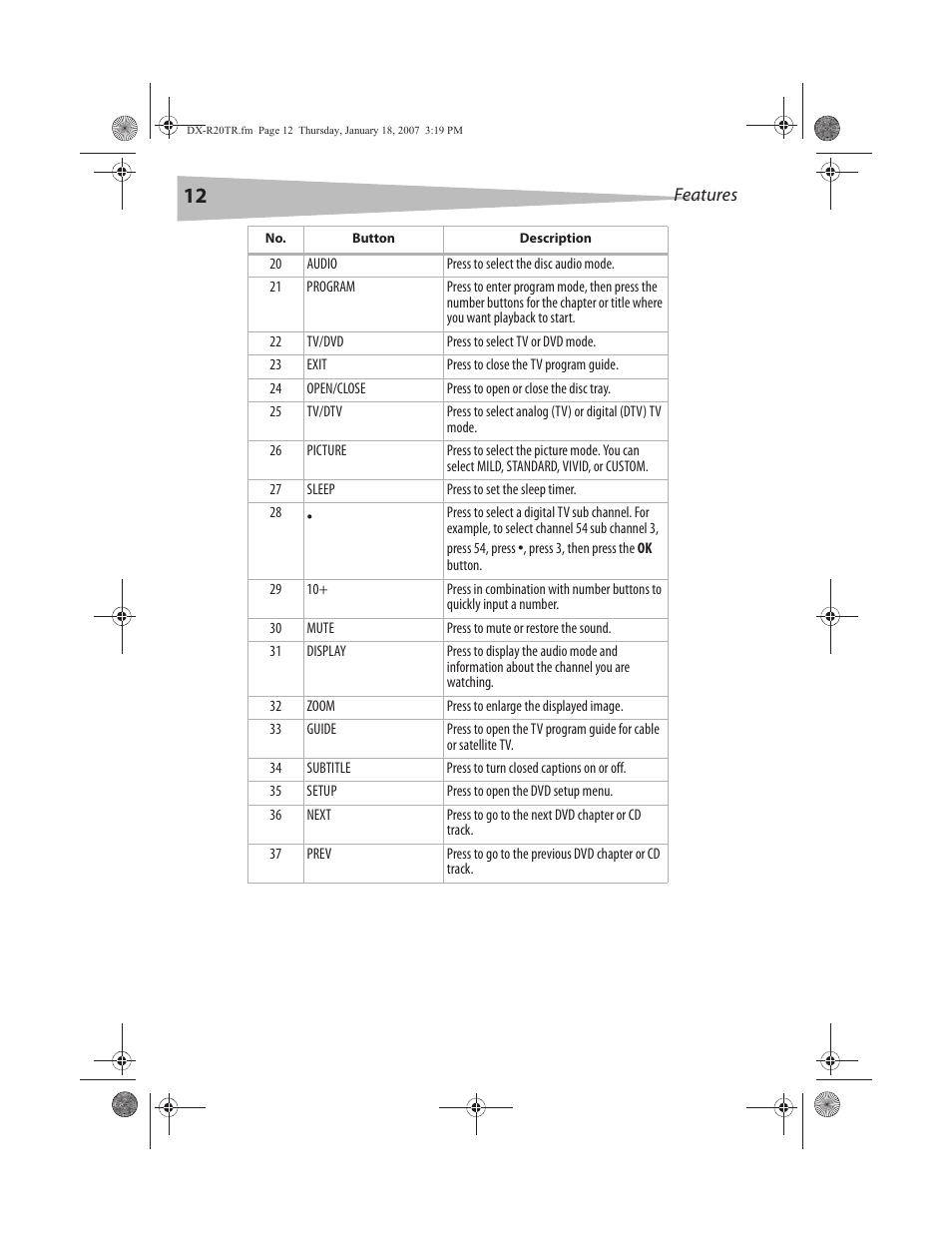 Dynex DX-R20TR User Manual | Page 13 / 67