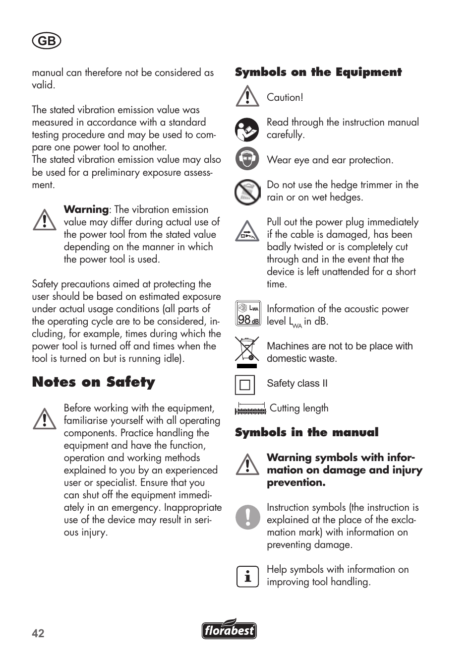 Florabest FHT 600 B2 User Manual | Page 42 / 54