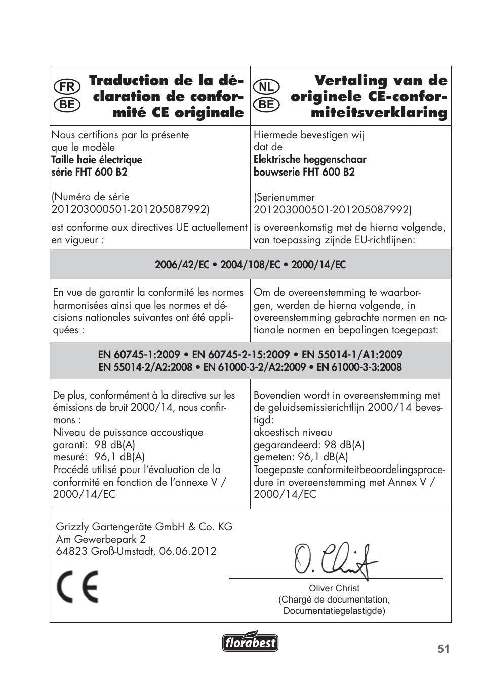 Florabest FHT 600 B2 User Manual | Page 51 / 54