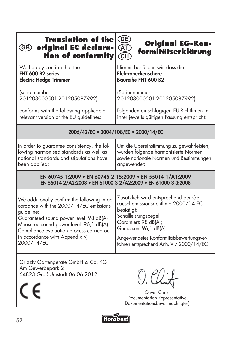 Florabest FHT 600 B2 User Manual | Page 52 / 54