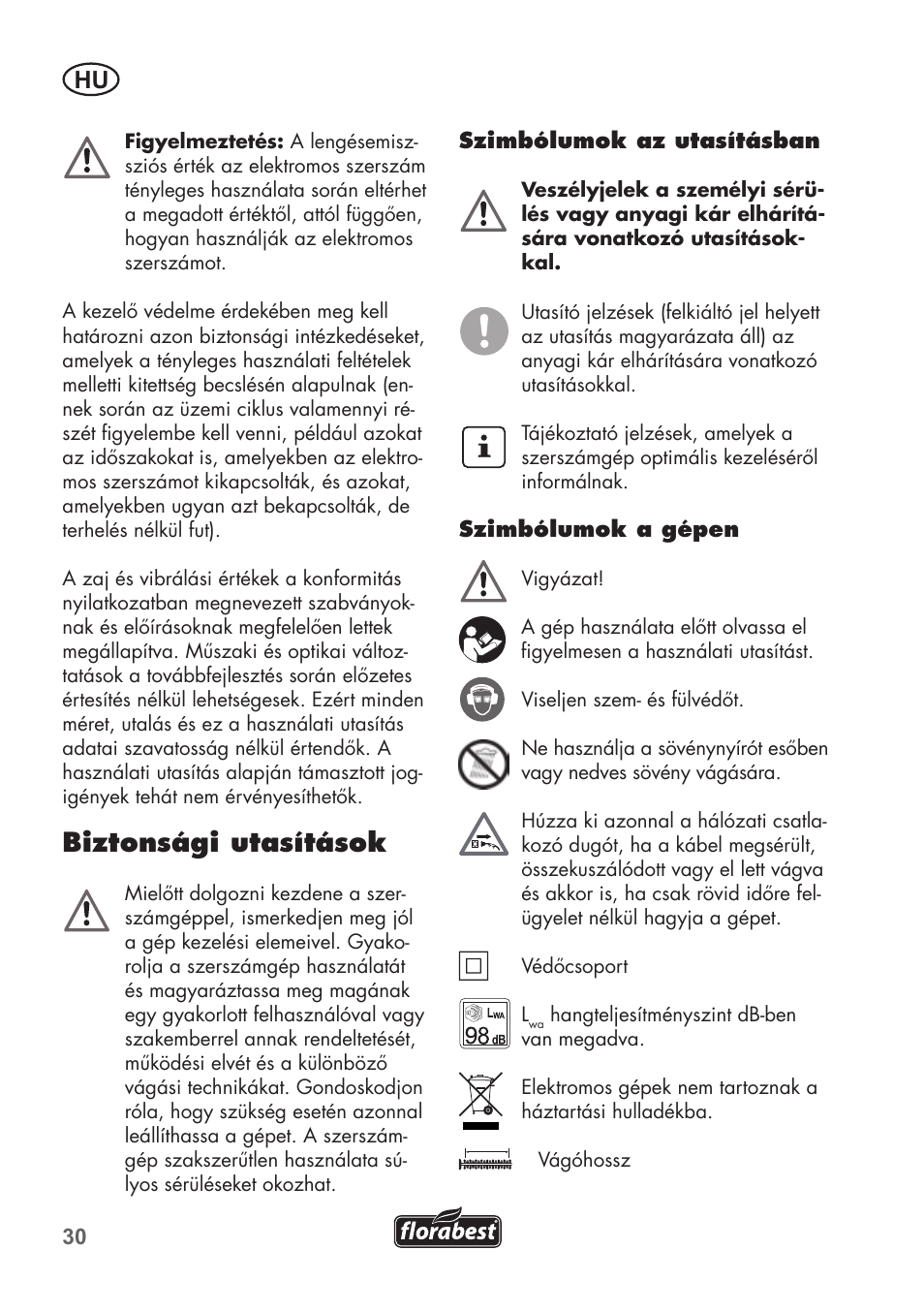 Biztonsági utasítások | Florabest FHT 600 B2 User Manual | Page 30 / 90