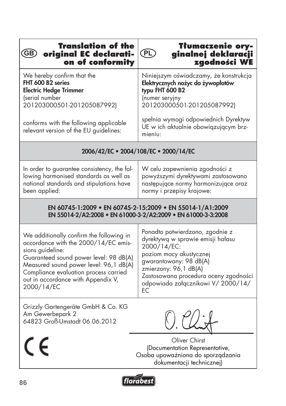 Florabest FHT 600 B2 User Manual | Page 86 / 90