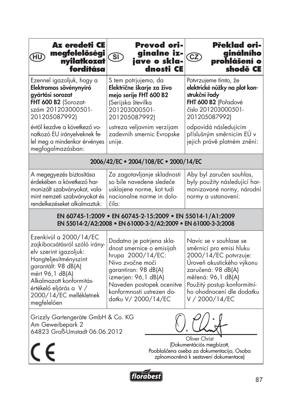Florabest FHT 600 B2 User Manual | Page 87 / 90