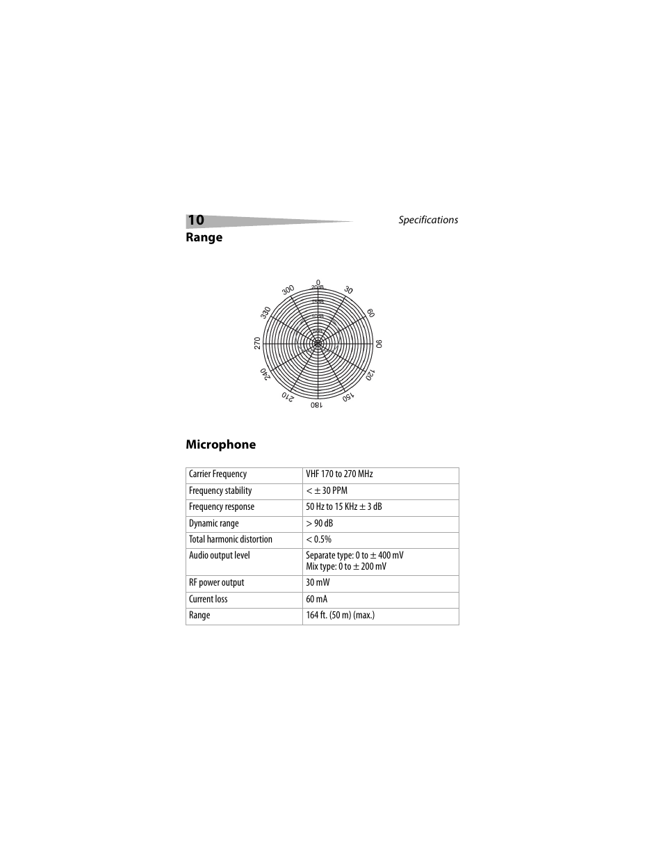 Dynex DX-M1114 User Manual | Page 10 / 40