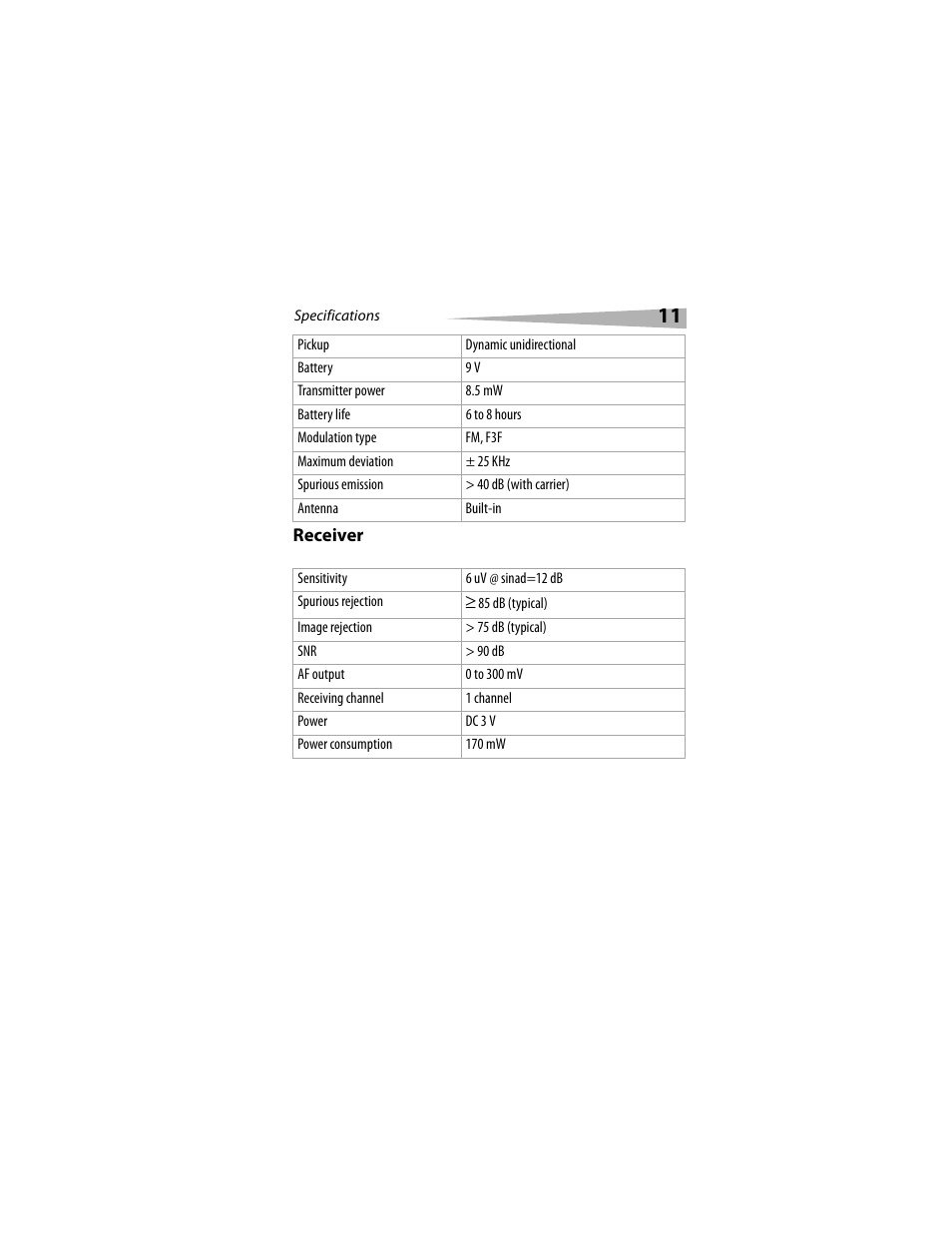 Dynex DX-M1114 User Manual | Page 11 / 40
