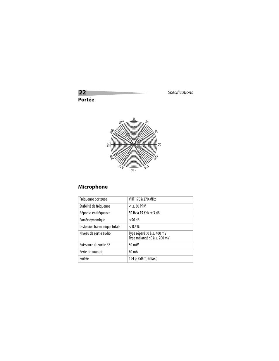 Dynex DX-M1114 User Manual | Page 22 / 40