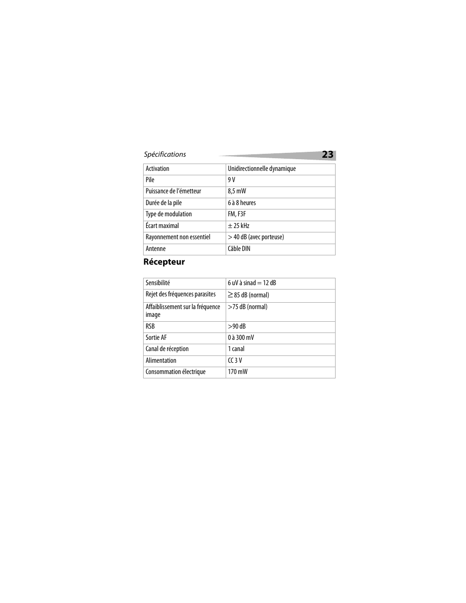 Dynex DX-M1114 User Manual | Page 23 / 40