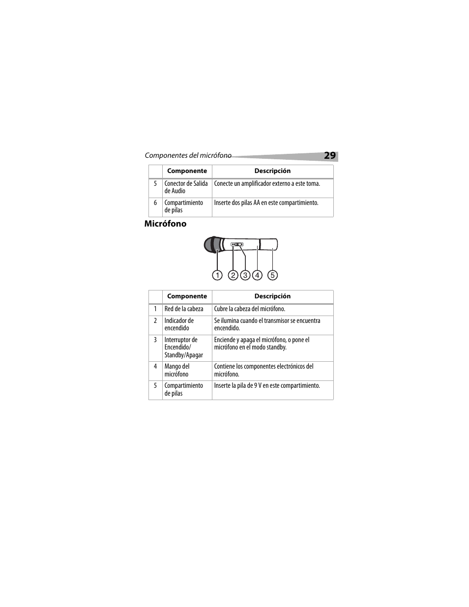 Dynex DX-M1114 User Manual | Page 29 / 40