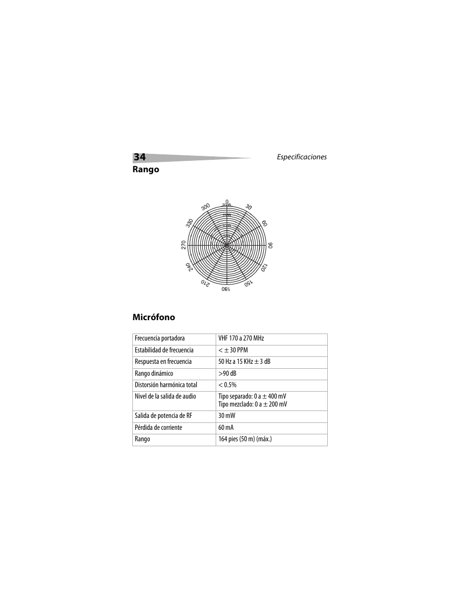 Dynex DX-M1114 User Manual | Page 34 / 40