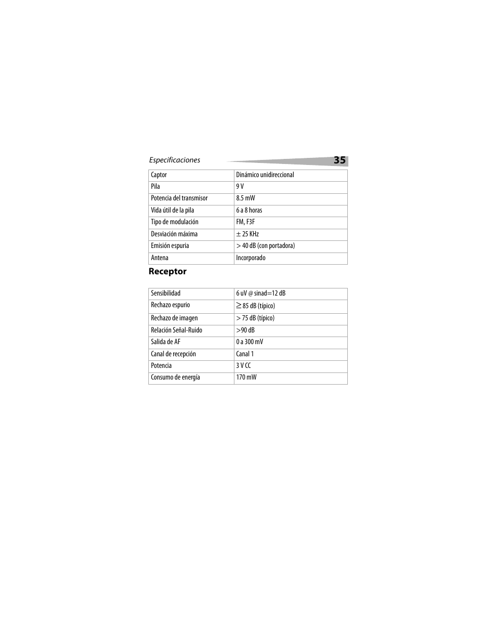 Dynex DX-M1114 User Manual | Page 35 / 40