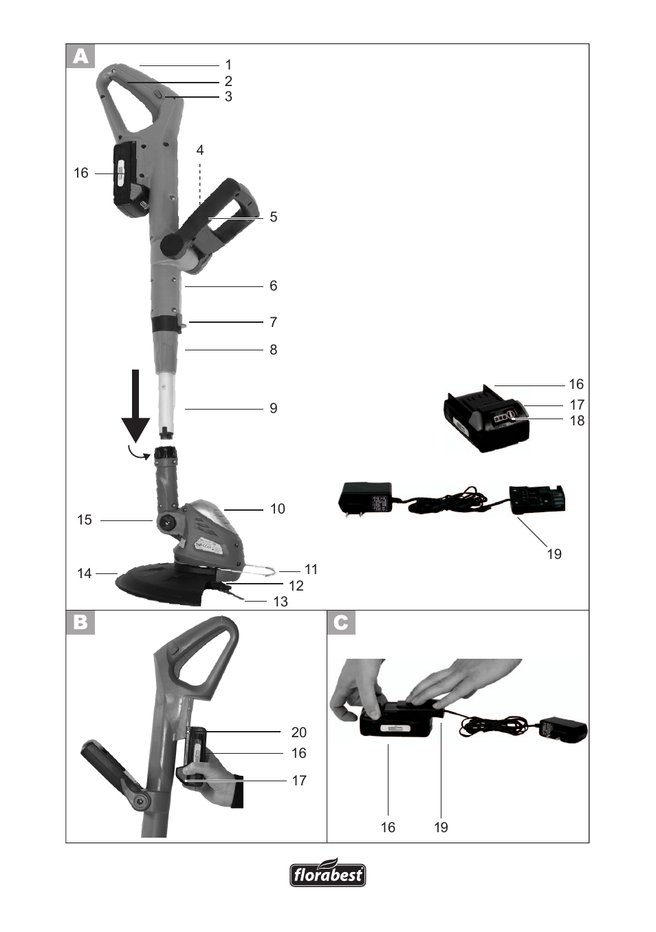 Florabest FAT 18 B2 User Manual | Page 3 / 60