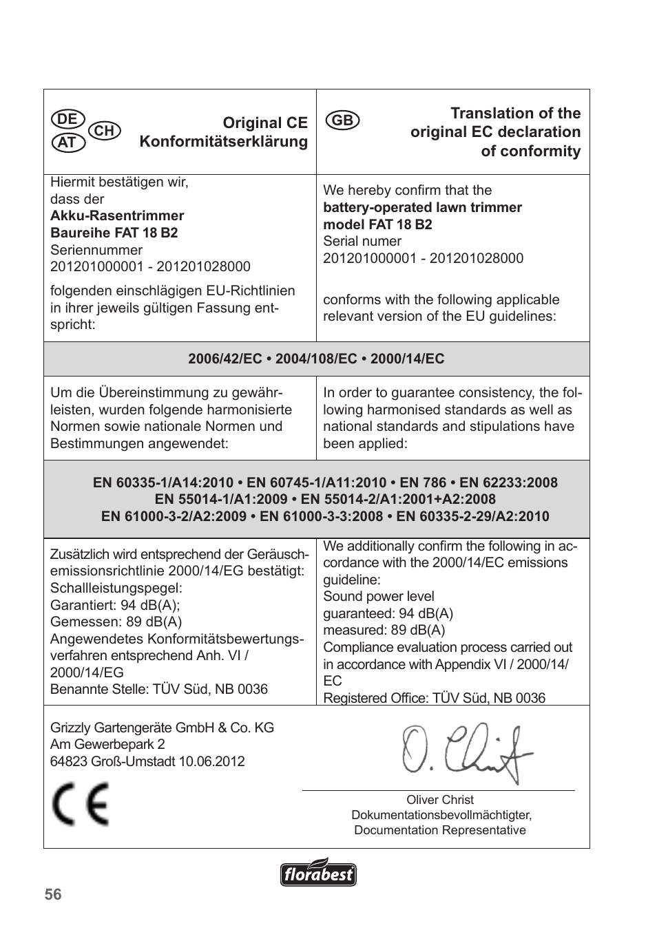 Florabest FAT 18 B2 User Manual | Page 56 / 60