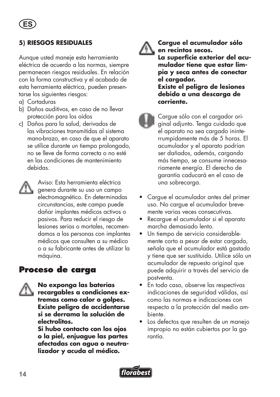 Proceso de carga | Florabest FAH 18 B2 User Manual | Page 14 / 58