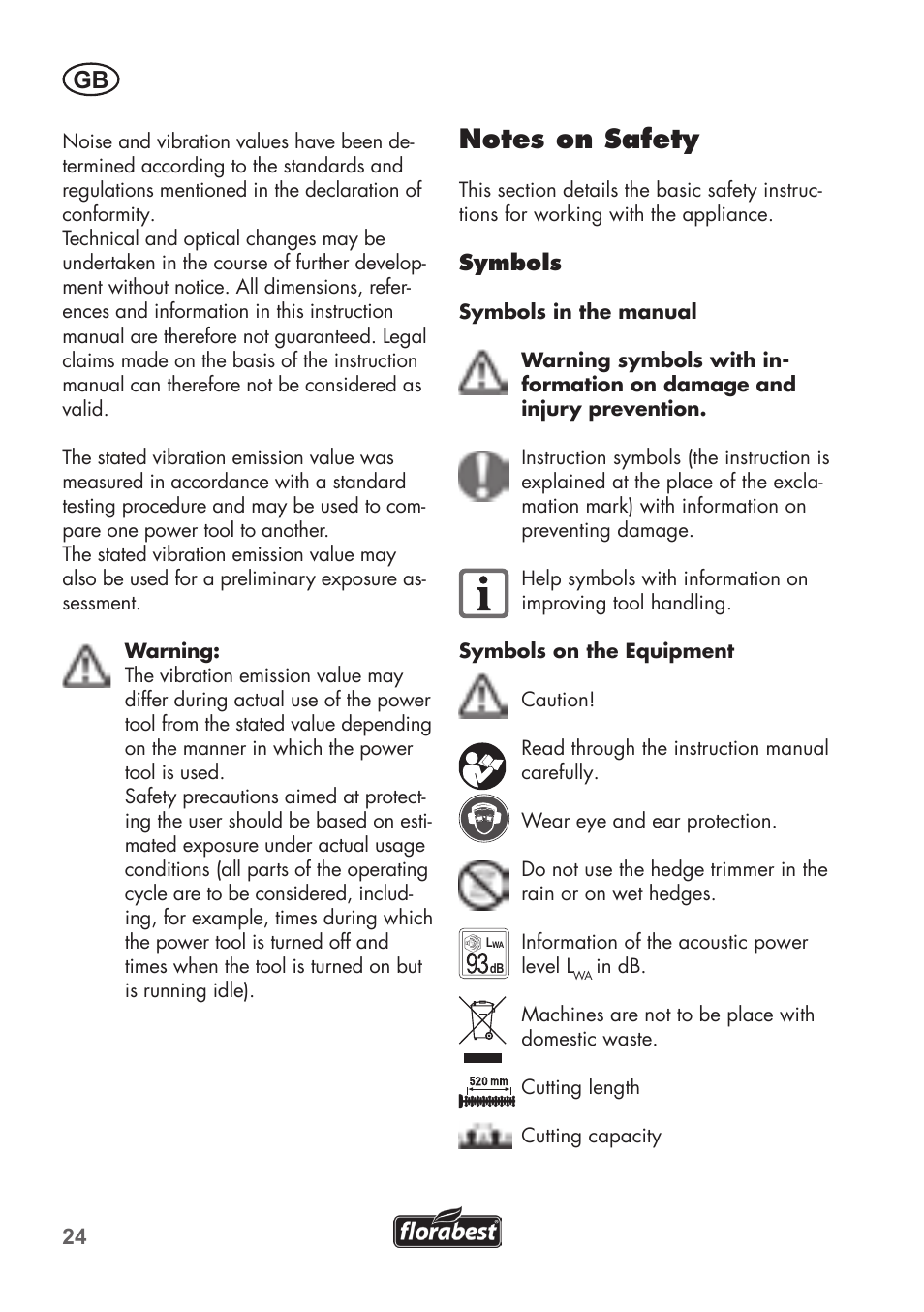 Florabest FAH 18 B2 User Manual | Page 24 / 58