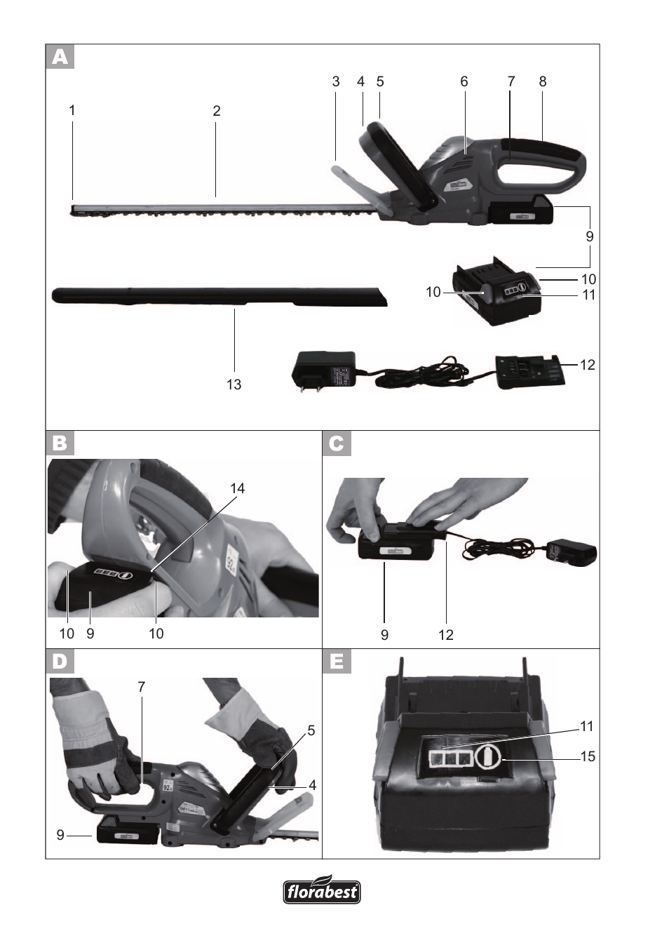 Florabest FAH 18 B2 User Manual | Page 3 / 58