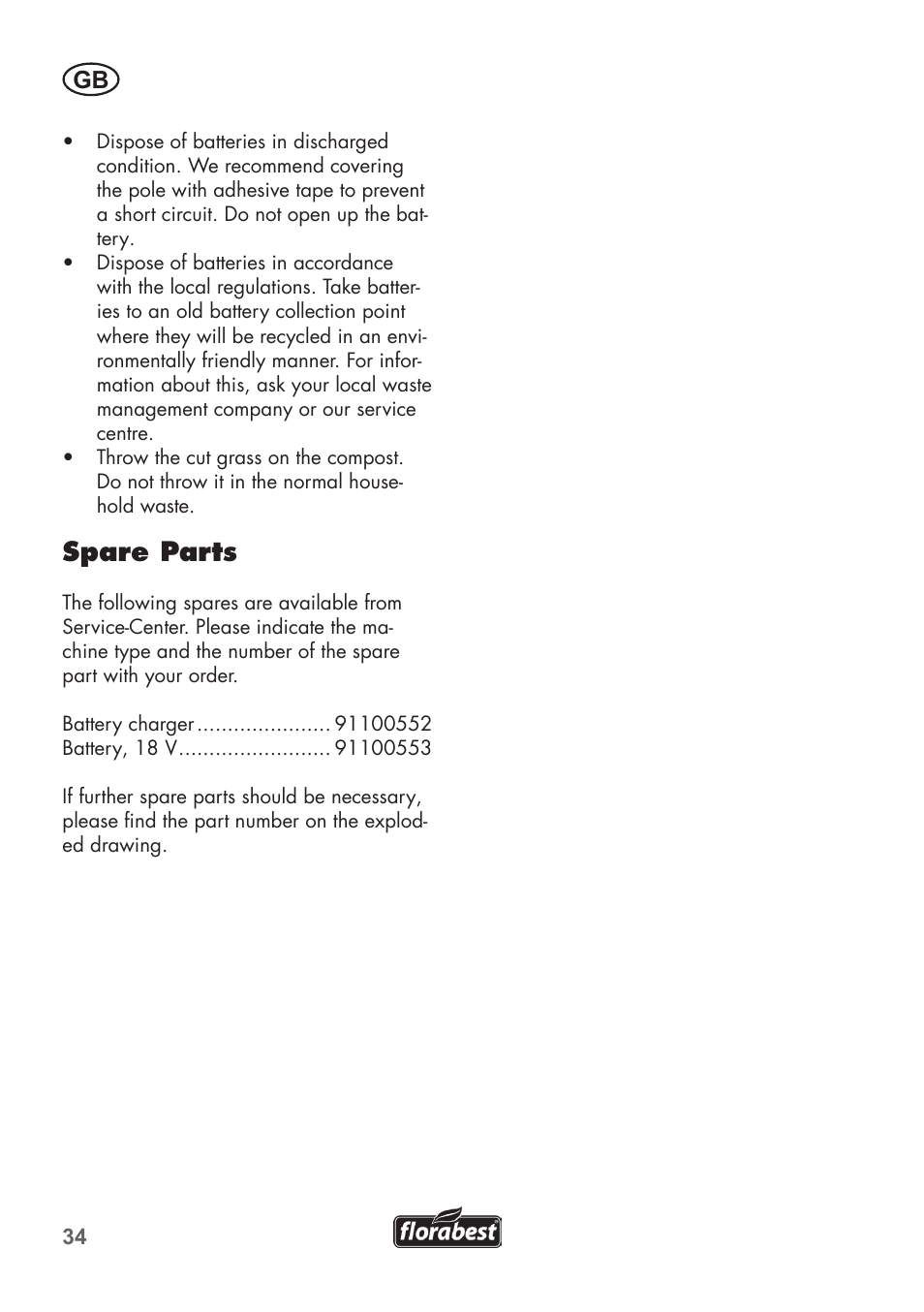 Spare parts | Florabest FAH 18 B2 User Manual | Page 34 / 58