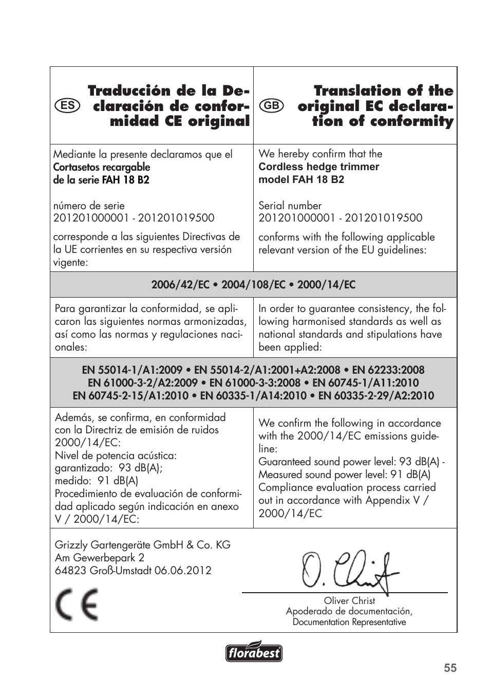 Florabest FAH 18 B2 User Manual | Page 55 / 58