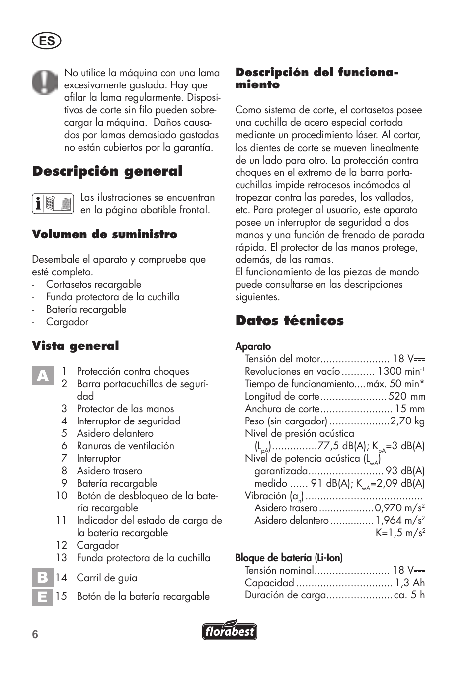 Descripción general, Datos técnicos | Florabest FAH 18 B2 User Manual | Page 6 / 58