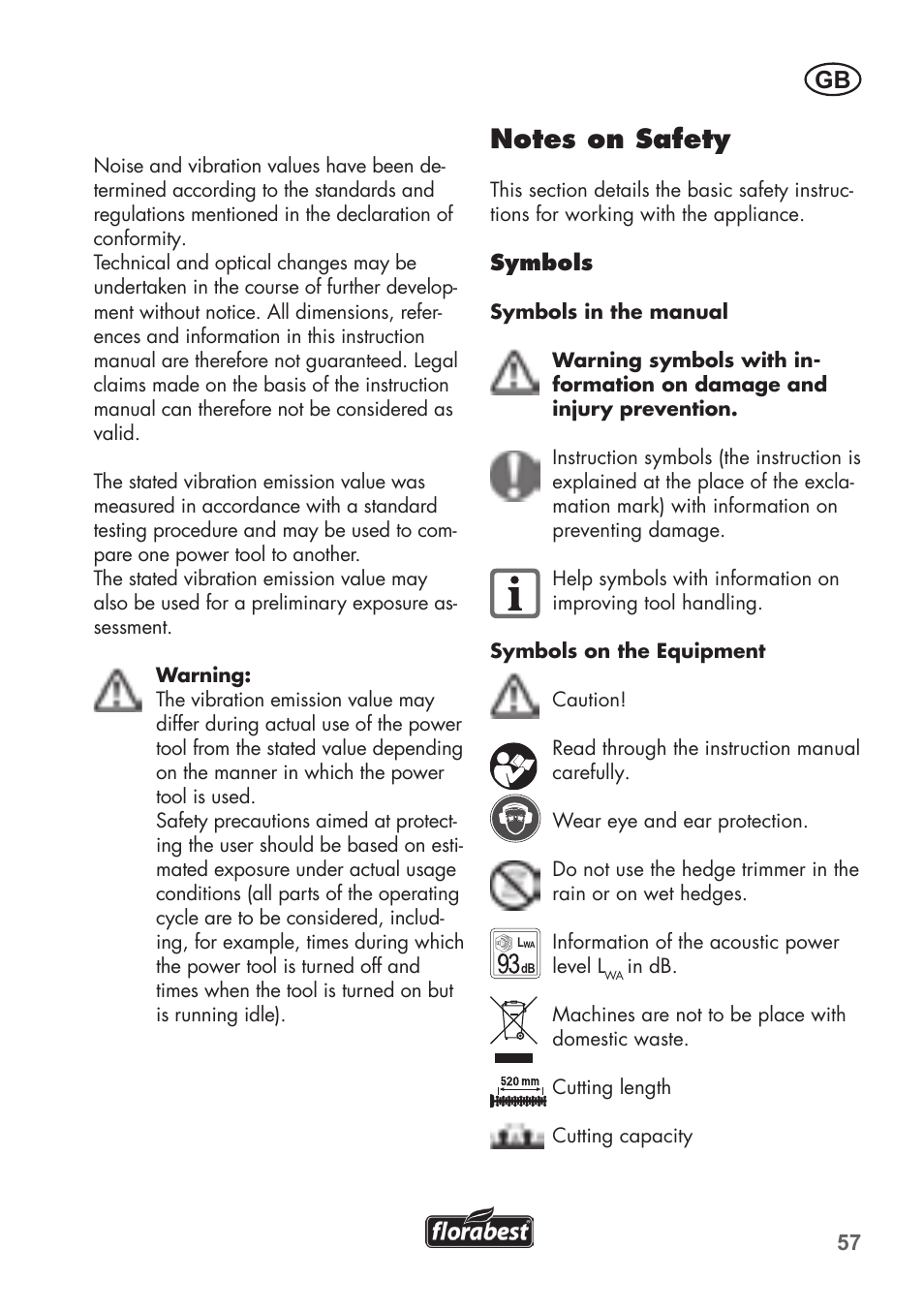 Florabest FAH 18 B2 User Manual | Page 57 / 74