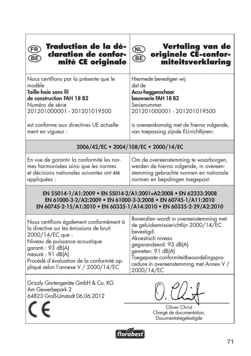 Florabest FAH 18 B2 User Manual | Page 71 / 74