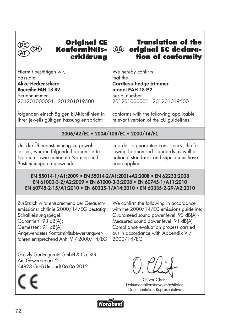 Florabest FAH 18 B2 User Manual | Page 72 / 74