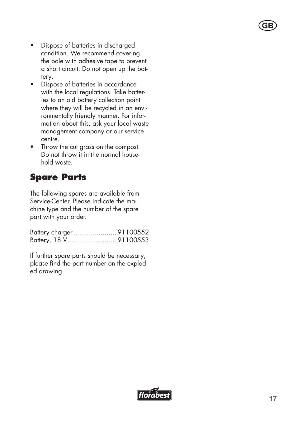 Spare parts | Florabest FAH 18 B2 User Manual | Page 17 / 90