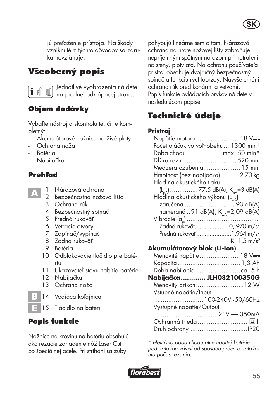 Všeobecný popis, Technické údaje | Florabest FAH 18 B2 User Manual | Page 55 / 90