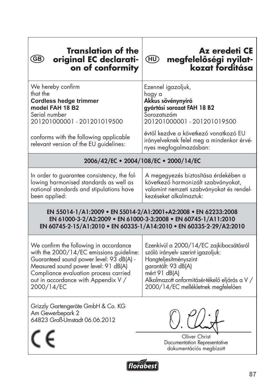 Florabest FAH 18 B2 User Manual | Page 87 / 90
