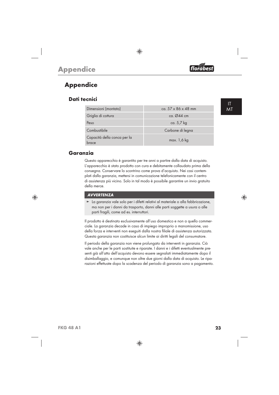 Appendice, Dati tecnici, Garanzia | It mt | Florabest FKG 48 A1 User Manual | Page 25 / 62