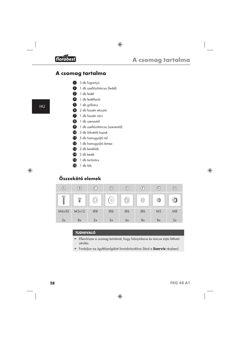 A csomag tartalma, Összekötő elemek | Florabest FKG 48 A1 User Manual | Page 30 / 86