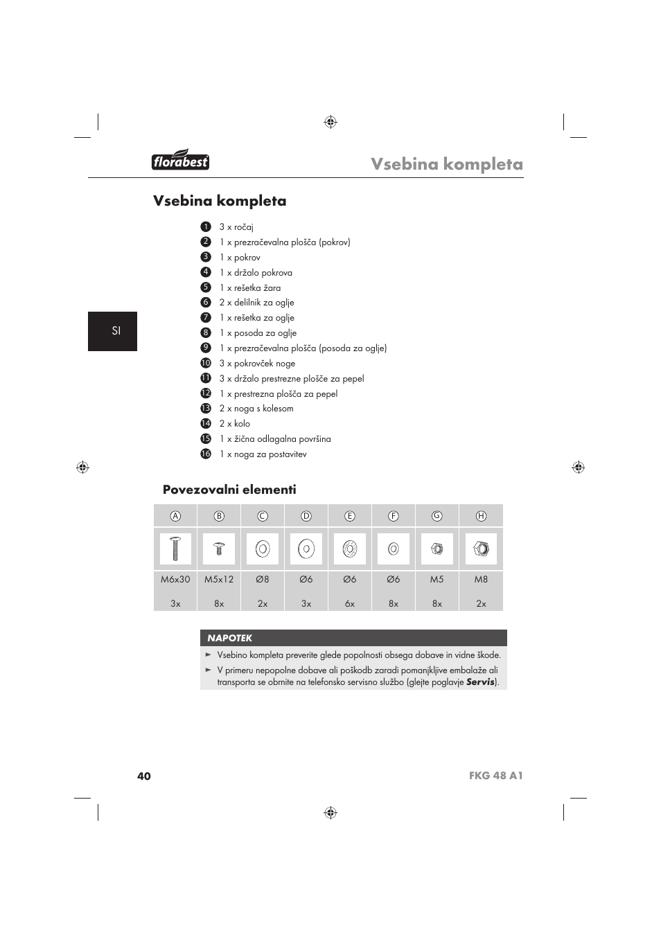 Vsebina kompleta, Povezovalni elementi | Florabest FKG 48 A1 User Manual | Page 42 / 86