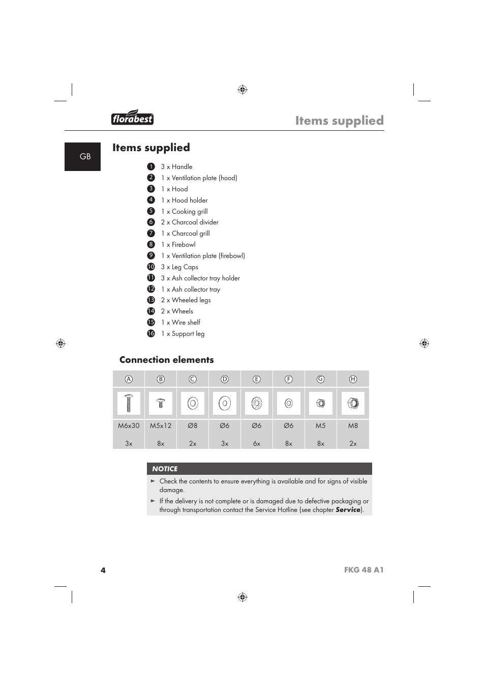 Items supplied, Connection elements | Florabest FKG 48 A1 User Manual | Page 6 / 86